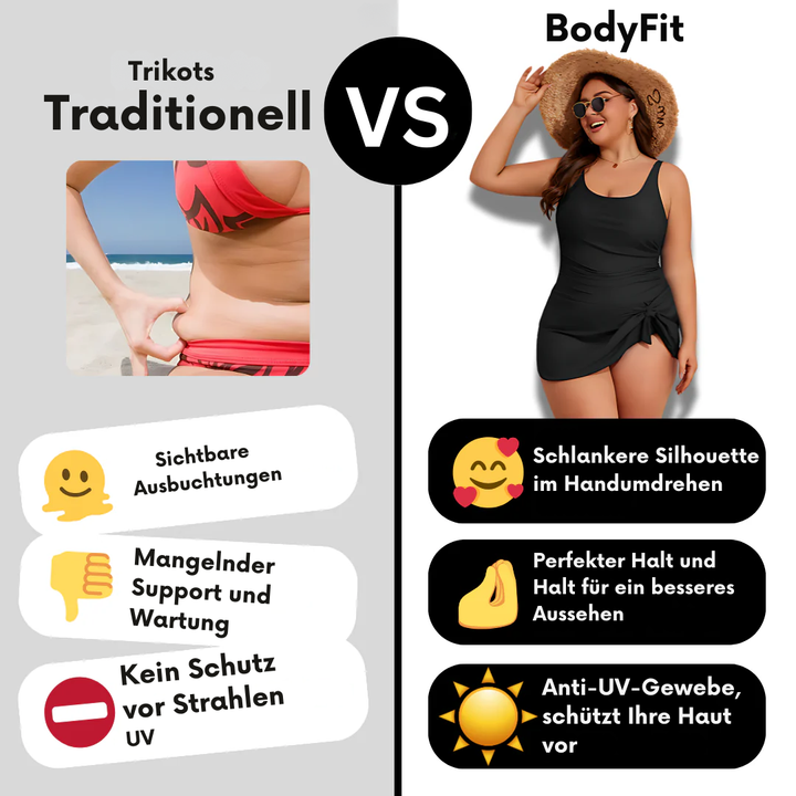 BodyFit - Formendes Badekleid