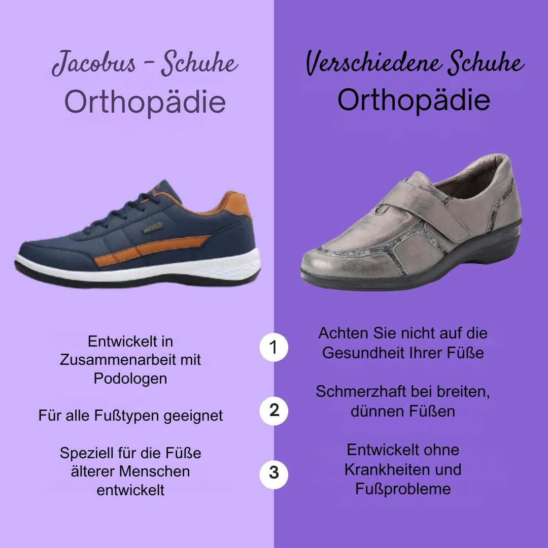 James orthopädische Sommerschuhe für Herren
